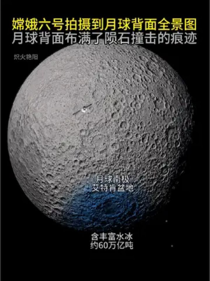 嫦娥六号拍摄到月球背面全景图,月球背面布满了陨石撞击的痕迹#探索