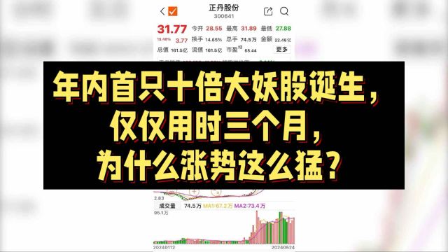 年内首只十倍大妖股诞生,仅仅用时三个月,为什么涨势这么猛?