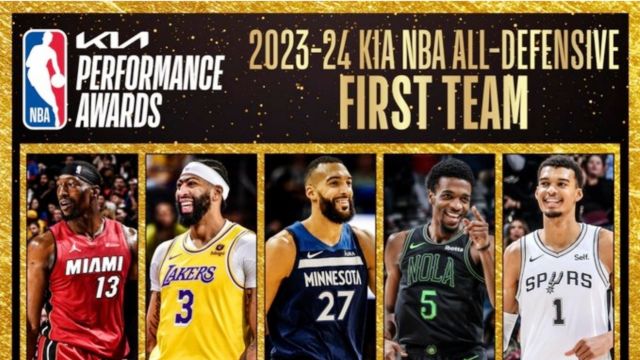 NBA最佳防守阵容公布：文班亚马新秀入选一阵创历史，戈贝尔全票 浓眉第五！