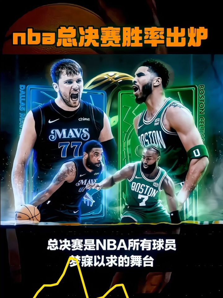 nba总决赛胜率排行榜出炉!看看哪个巨星胜率最高?