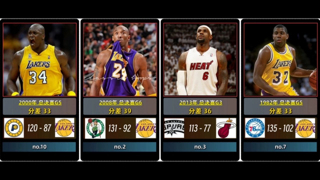 nba历史分差最大的10场总决赛