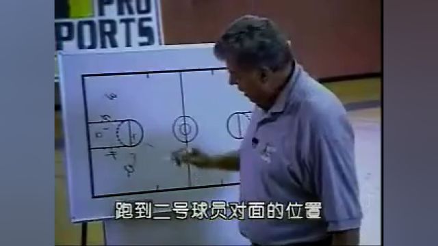 NBA篮球教学第1集教练查克ⷮŠ戴利