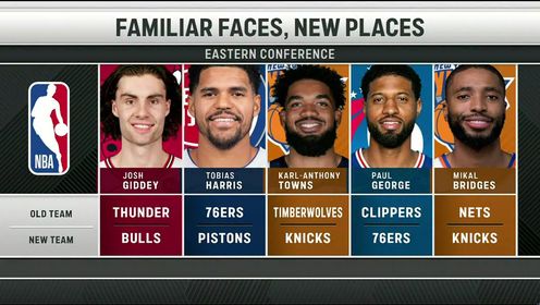 《迈阿密热火》【回放】NBA季前赛：鹈鹕vs热火英文原声全场回放