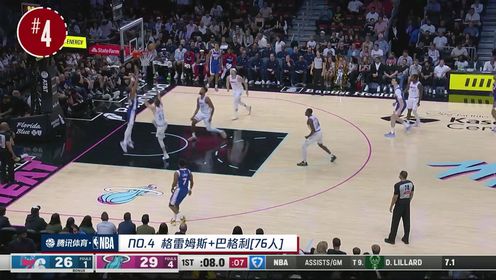《TOP时刻》【原声】8日NBA五佳球 贾里德连线博纳空接炸筐 康西尔灵性抛投打成2+1