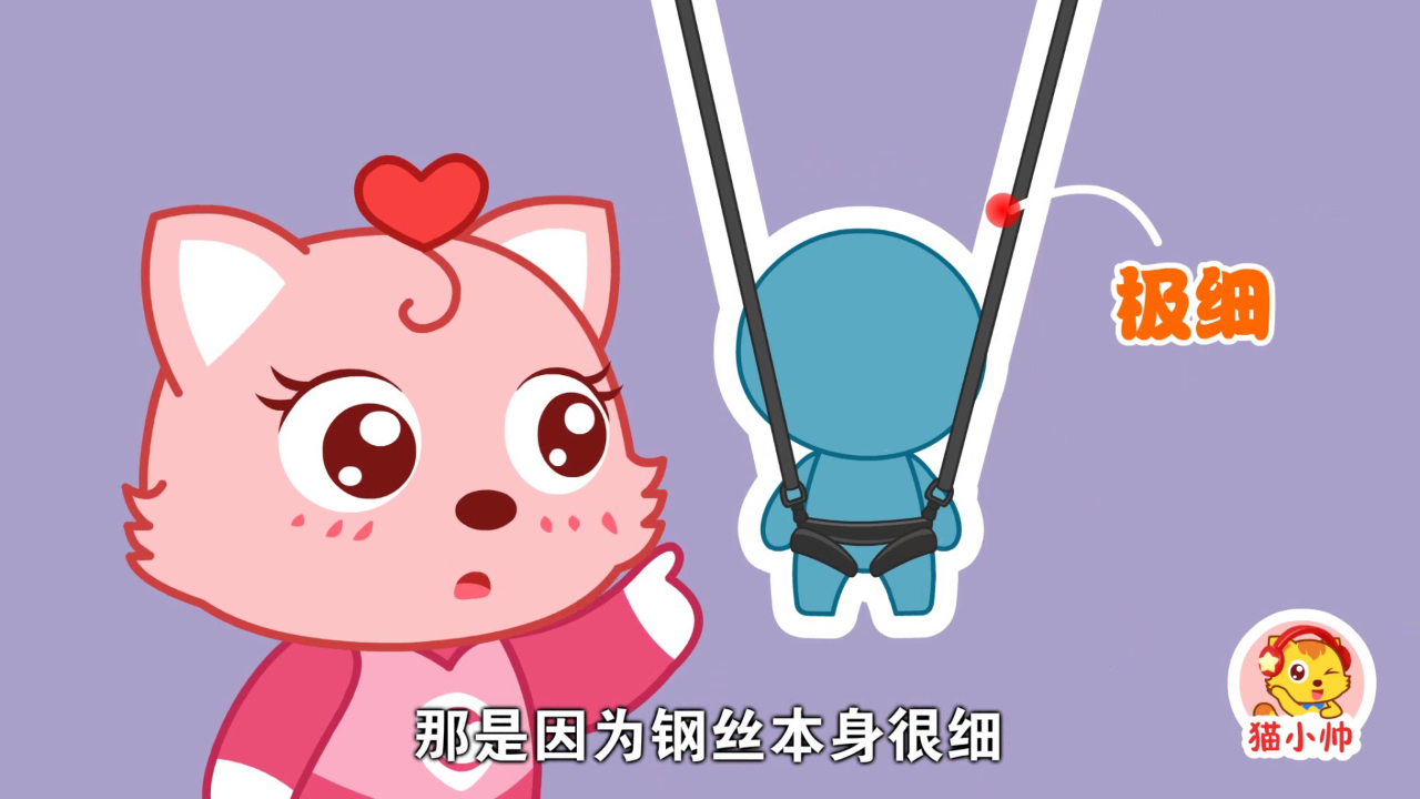 猫小帅安全对对队第一季 28集