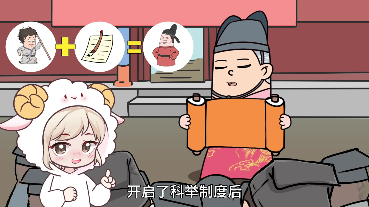 大画星座之历史课 5集