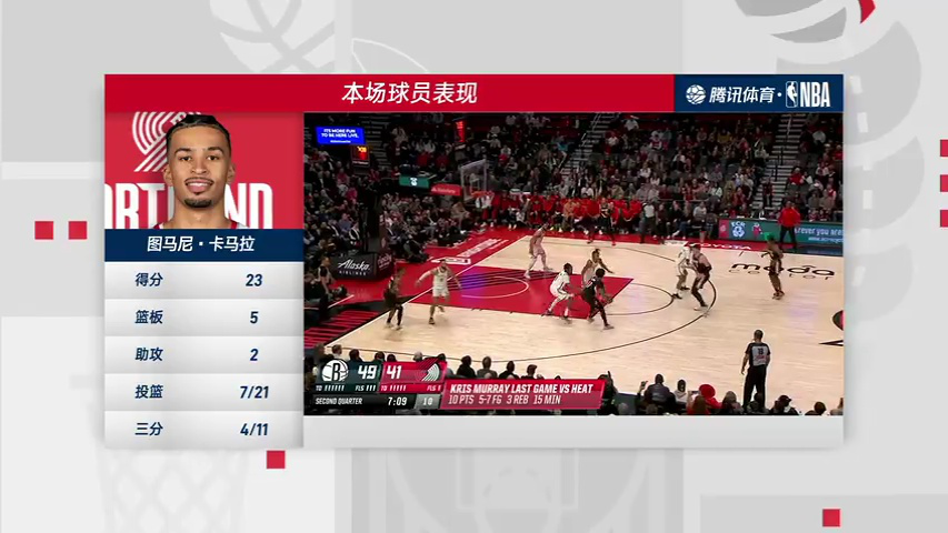 篮网vs开拓者 NBA常规赛：篮网vs开拓者第4节中文解说回放