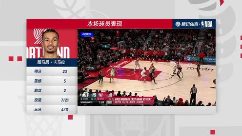 《波特兰开拓者》NBA常规赛：篮网vs开拓者第4节中文解说回放