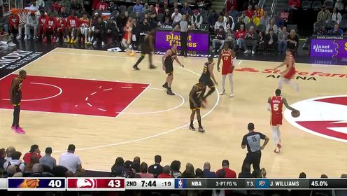 《NBA全场集锦》太随心所欲了吧 博格丹诺维奇直塞篮下奥孔古轻松吃饼