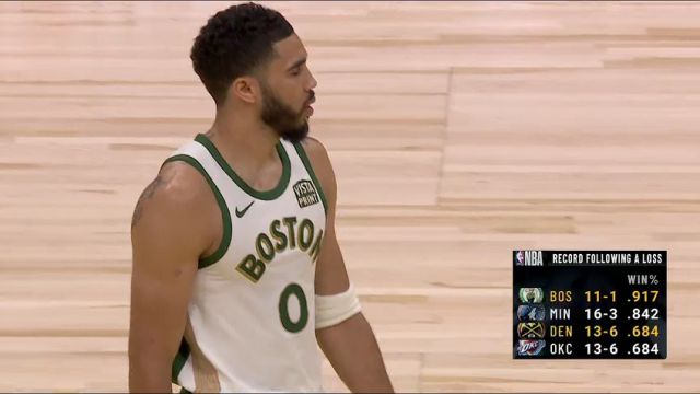 NBA常规赛：凯尔特人vs掘金第1节中文解说回放