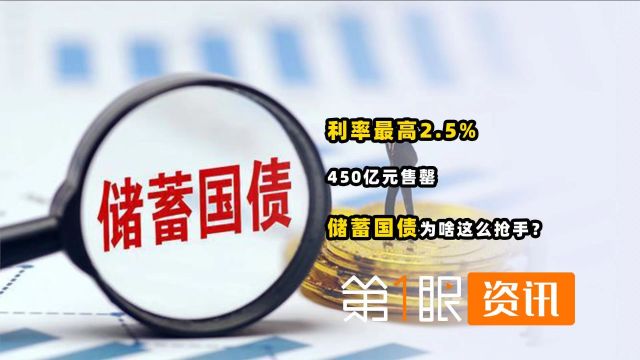 利率最高2.5%,450亿元售罄,储蓄国债为啥这么抢手?