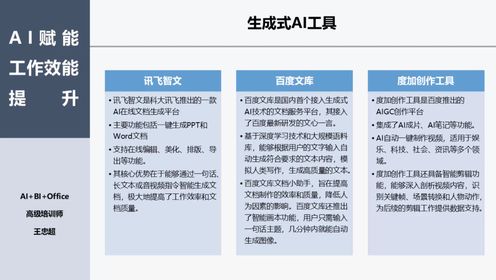 第02集AI在职场办公中的应用_高清1080P在线观看平台_腾讯视频