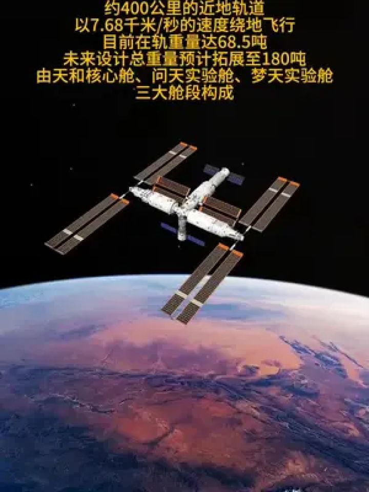 天宫空间站运行于距离地球，约400公里的近地轨道，以7.68千米/秒的速度绕地飞行，目前在轨重量达68.5吨_高清