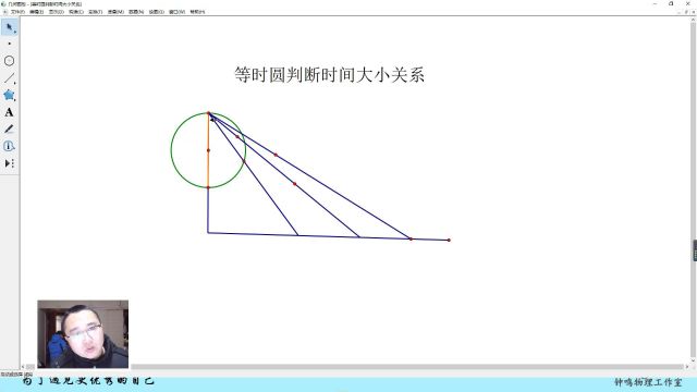 063等时圆模型B((难)