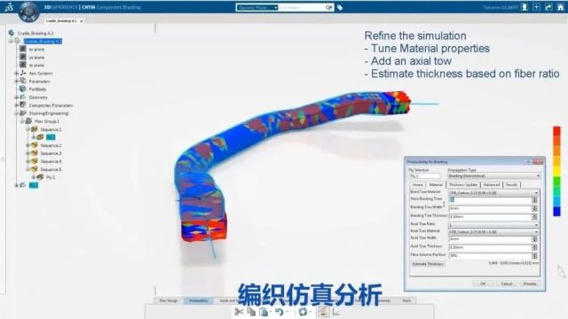 基于3DEXPERIENCE的复合材料全流程虚拟研发解决方案