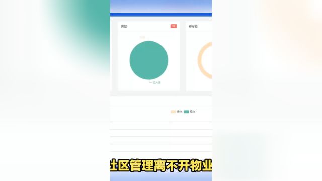 物业app开发指南:5步实现智慧社区管理