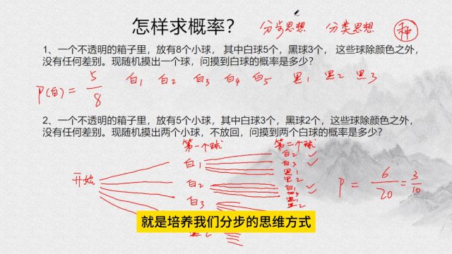 概率怎么求?分步思想和分类思想,让我们游刃有余