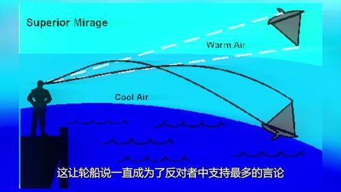 揭秘土耳其UFO事件：世界上最清晰的UFO視頻！疑似拍到小灰人？