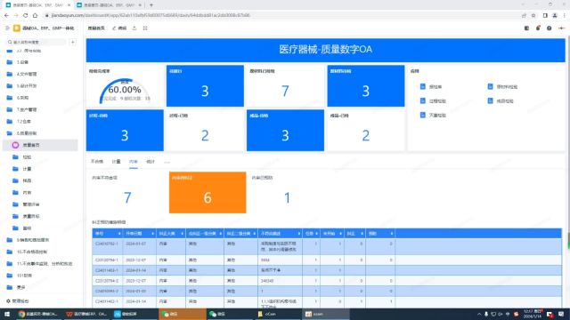 Y6.8.3医疗器械生产质量管理内审纠正医疗器械进销存管理系统