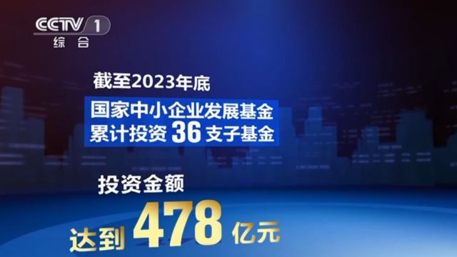 国家中小企业发展基金累计完成投资项目超1400个