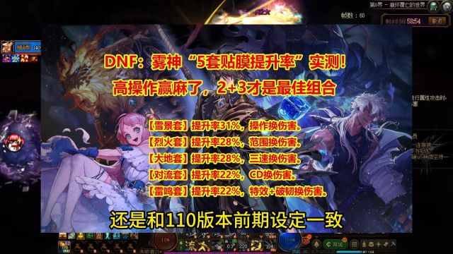 DNF:雾神“5套贴膜提升率”实测!高操作赢麻了,2+3才是最佳组合