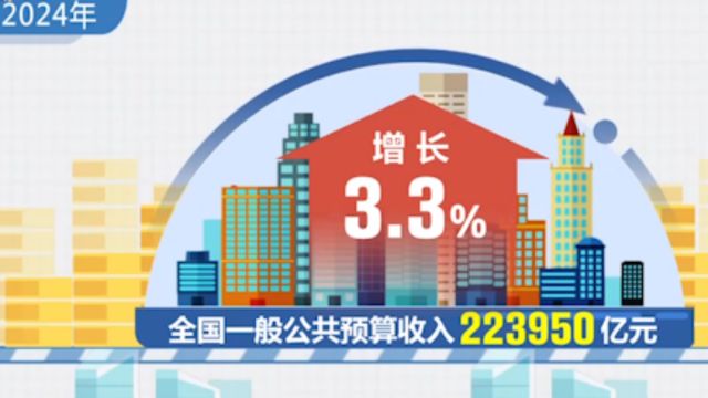 聚焦“国家账本”,2024年,财政收支预算均达历史新高