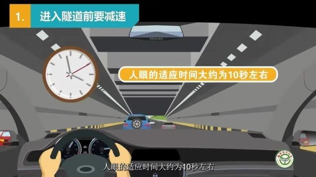 隧道行车风险高!这些安全要点请牢记→