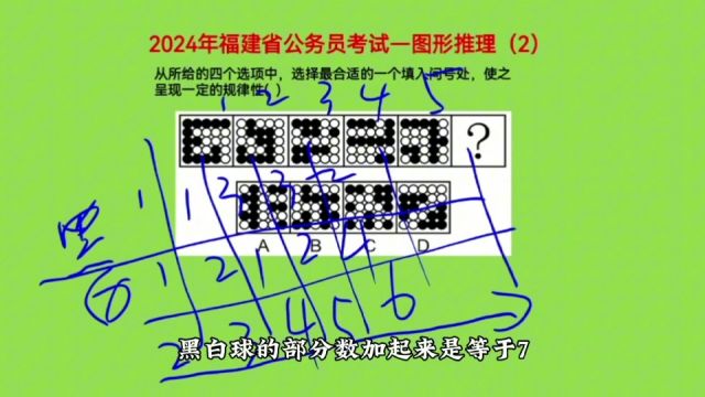 2024年福建省公务员考试,图形推理2,考查部分数数量关系规律