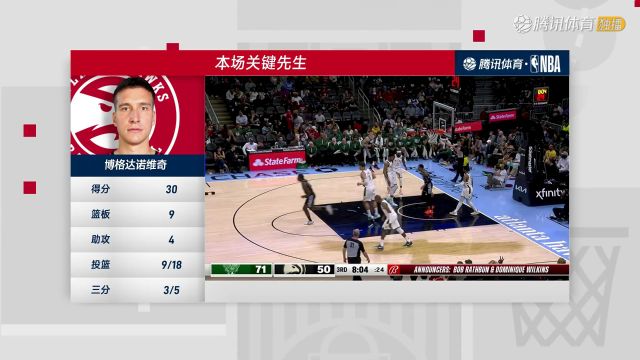 2023/24赛季NBA常规赛：雄鹿 VS 老鹰 全场回放