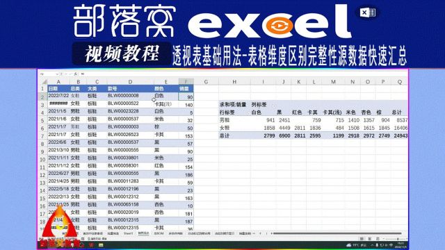 excel透视表基础用法视频:表格维度区别完整性源数据快速汇总