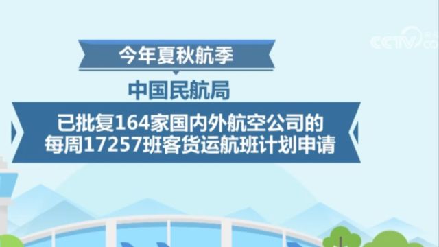 今日起我国民航执行夏秋航季航班计划,客运航班涉及66个境外国家