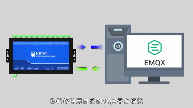 【教程】串口服务器如何实现MQTT传输?