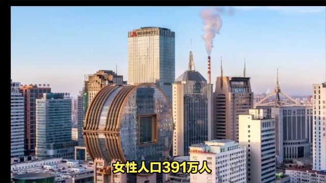 2023年主要城市常住人口数据,沈阳人口增长率排名较为靠前