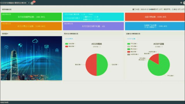 中央空调计费系统:实现远程操控、定时任务等