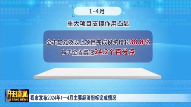 我市发布2024年14月主要经济指标完成情况