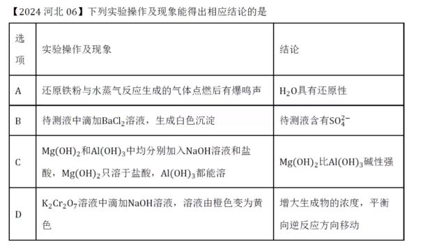 2024年河北高考化学第6题小实验