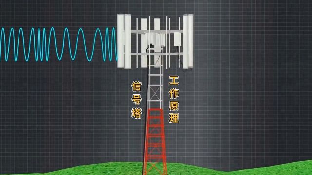 揭秘信号塔工作原理