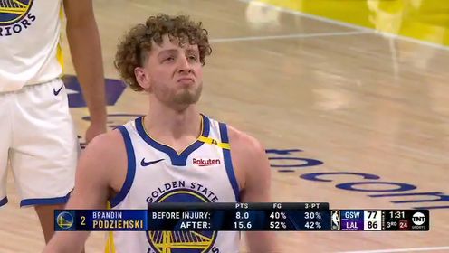 《洛杉矶湖人》【回放】NBA常规赛：勇士vs湖人第3节中文解说回放