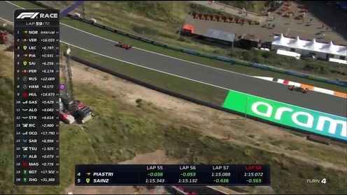 纵情F1_2024F1荷兰大奖赛正赛_【回放】2024F1荷兰大奖赛正赛全场回放_高清1080P在线观看平台_腾讯视频