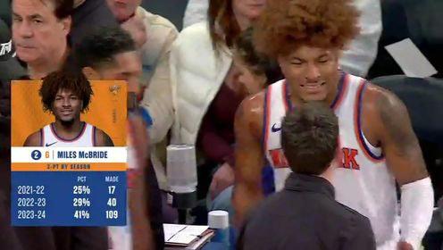 《NBA全场集锦》【回放】NBA季前赛：黄蜂vs尼克斯第3节英文原声回放
