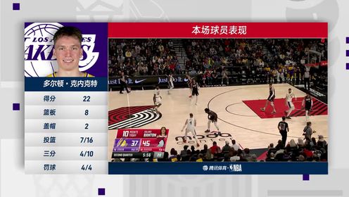 《NBA全场集锦》【回放】NBA常规赛：湖人vs开拓者第4节中文解说回放