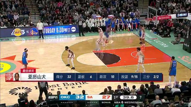 NBA常规赛：雷霆vs马刺第4节中文解说回放