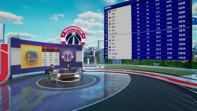 NBA常规赛：勇士vs奇才第3节中文解说回放