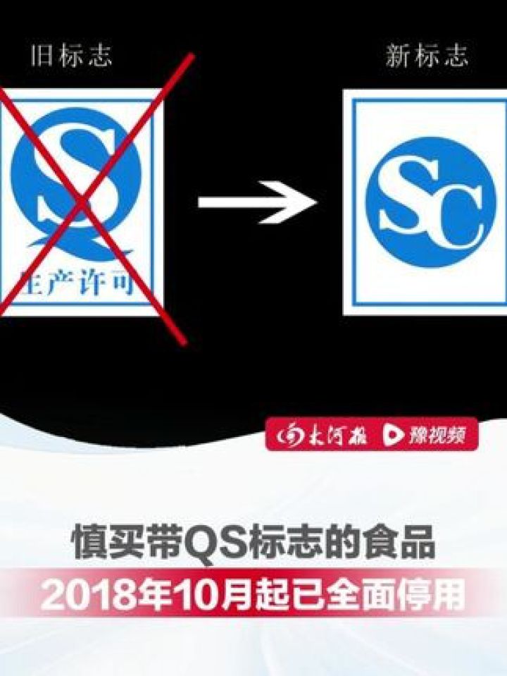 qs标志已淘汰,认准sc新编号!市场监管提醒:看清包装,保障食品安全
