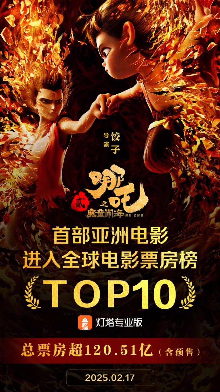 亚洲唯一!《哪吒2》冲入全球票房榜前10!吒儿继续破!_高清1080P在线观看平台_腾讯视频