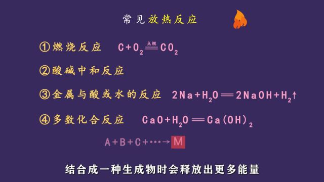 吸热反应和放热反应 #化学#必修二 #化学反应与热能 #一起学习