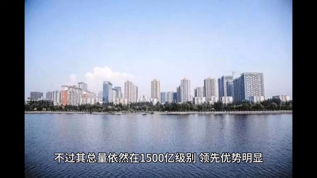 2023年太原各地GDP表现,小店总量稳居第一,尖草坪增速第一