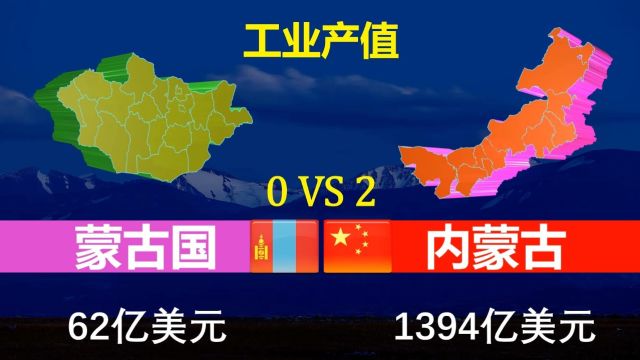 蒙古国VS内蒙古