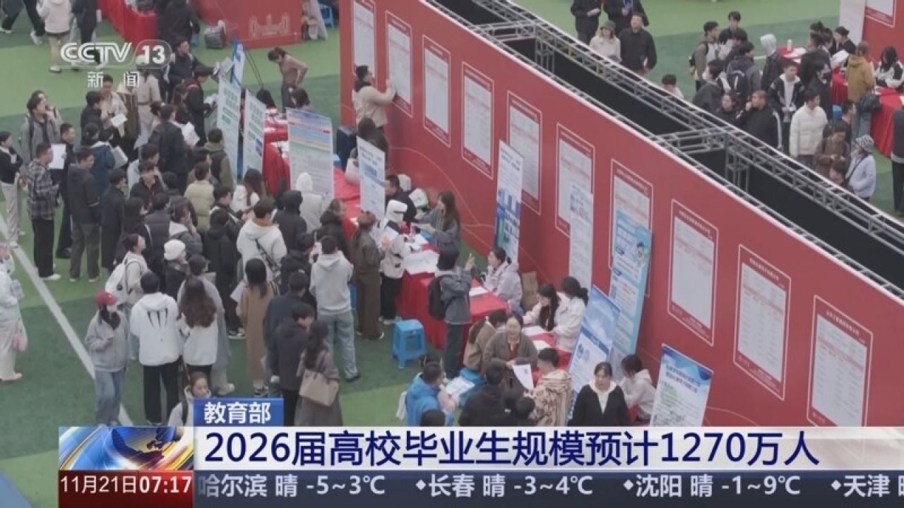 教育部2026届高校毕业生规模预计1270万人_高清1080P在线观看平台_腾讯视频