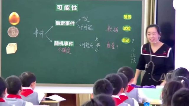 【小数优质课】小学数学青年教师课堂教学精品课例四年级5节